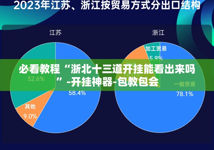 实测房卡教程“
神牛牛牛金花
“房卡获取方式 实测房卡教程“
神牛牛牛金花
“房卡获取方式