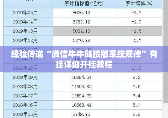 告诉你房卡“微信群里建房炸 金花房卡“房卡怎么买教程