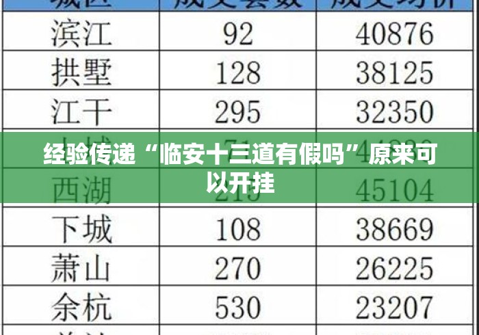 玩家必备教程“
青鸟大厅房卡链接“详细房卡使用教程 玩家必备教程“
青鸟大厅房卡链接“详细房卡使用教程