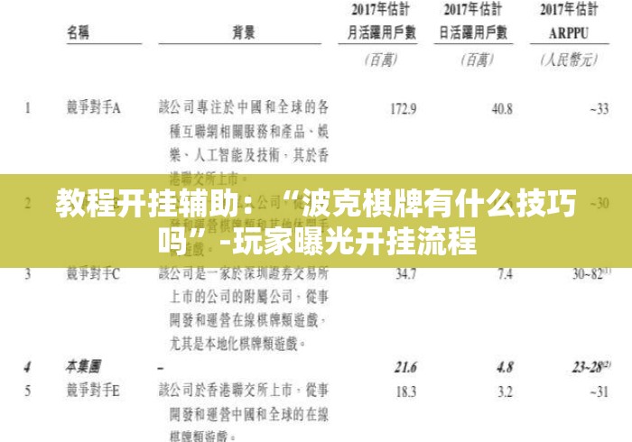 一分钟普及“百万牛大厅房卡链接
“获取房卡教程